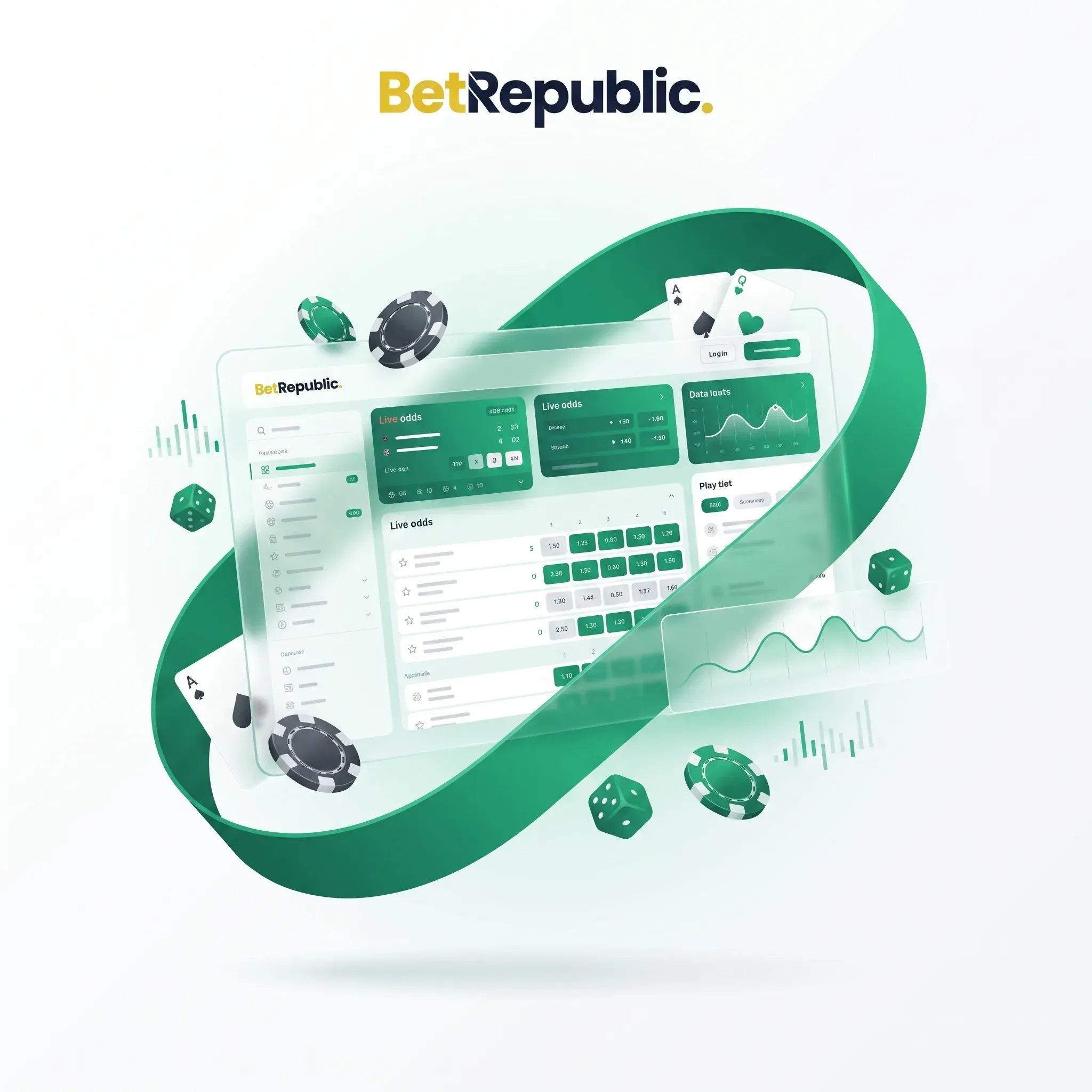 Dashboard delle quote live di BetRepublic